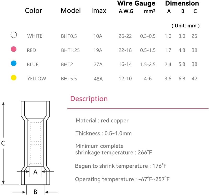 HK-S 180 PCS Heat Shrink Butt Connector - Electrical Wire Connectors 22-10 AWG Kit - Tinned Red Copper- Automotive Marine Stereo Boat Crimp - Waterproof and Insulated - Image 3